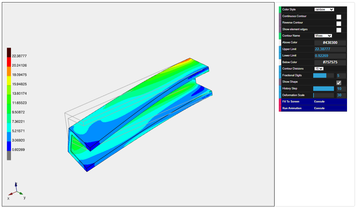 3D PINNs Application example